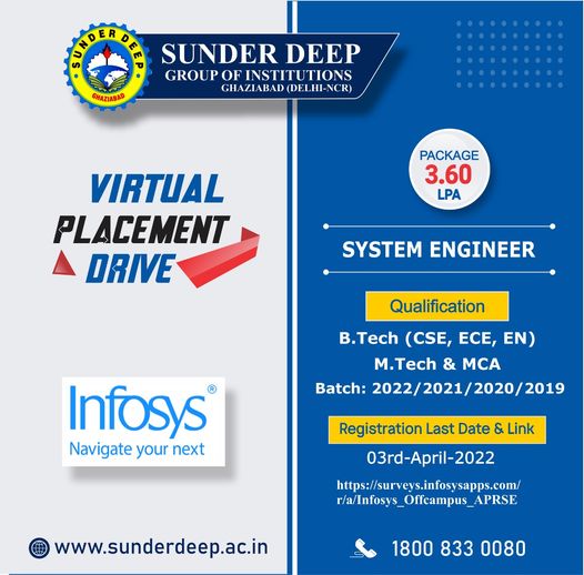 Virtual Placement Drive by Infosys