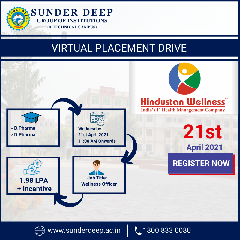 Virtual Placement Drive by Hindustan Wellness